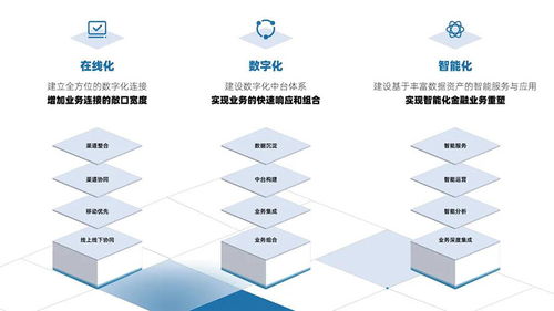 南方略客户动态 祝贺远传科技力揽年度 数字化转型样板工程 ,赋能金融业务发展