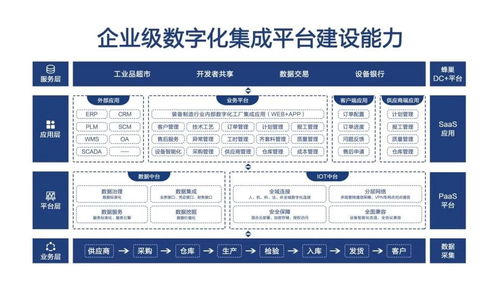 恒远科技隆重亮相2021国际数字科技展暨天翼智能生态博览会