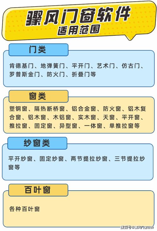 骤风带你了解推拉门窗的特点与优势,你知道吗