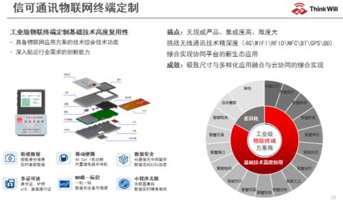 2022 aiot产业全景图谱系列解读 三 丨保障连接通路,为什么说通信 管道 是行业发展助推剂