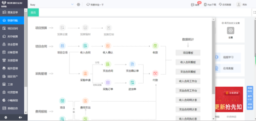 莱芜管理erp软件公司