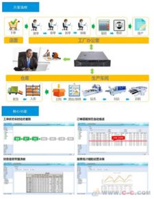 广东凡象科技erp订单管理系统定制家具
