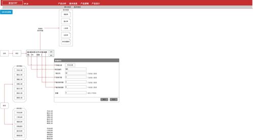 erp管理系统axure rp原型