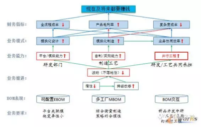 昆山用友软件-苏州用友-太仓用友软件-ERP管理软件