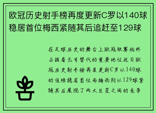 欧冠历史射手榜再度更新C罗以140球稳居首位梅西紧随其后追赶至129球